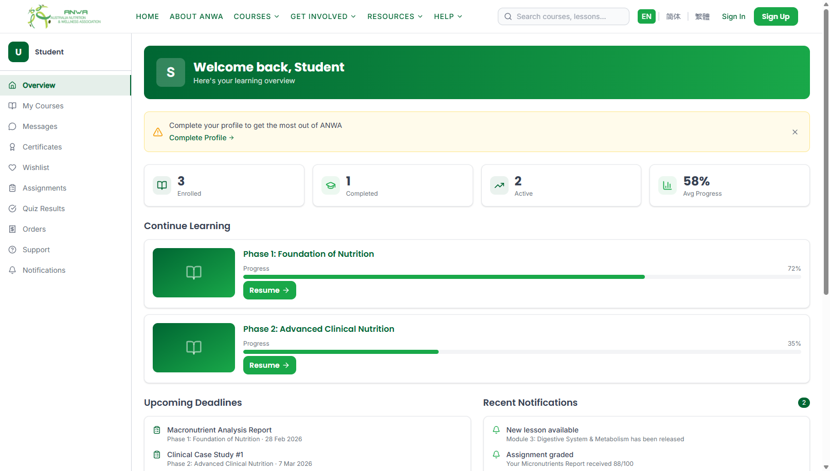 ANWA Student Dashboard